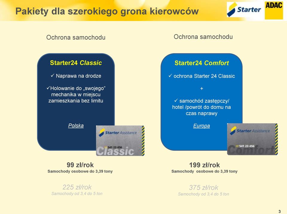 Classic + samochód zastępczy/ hotel /powrót do domu na czas naprawy Europa 99 zł/rok Samochody osobowe do 3,39