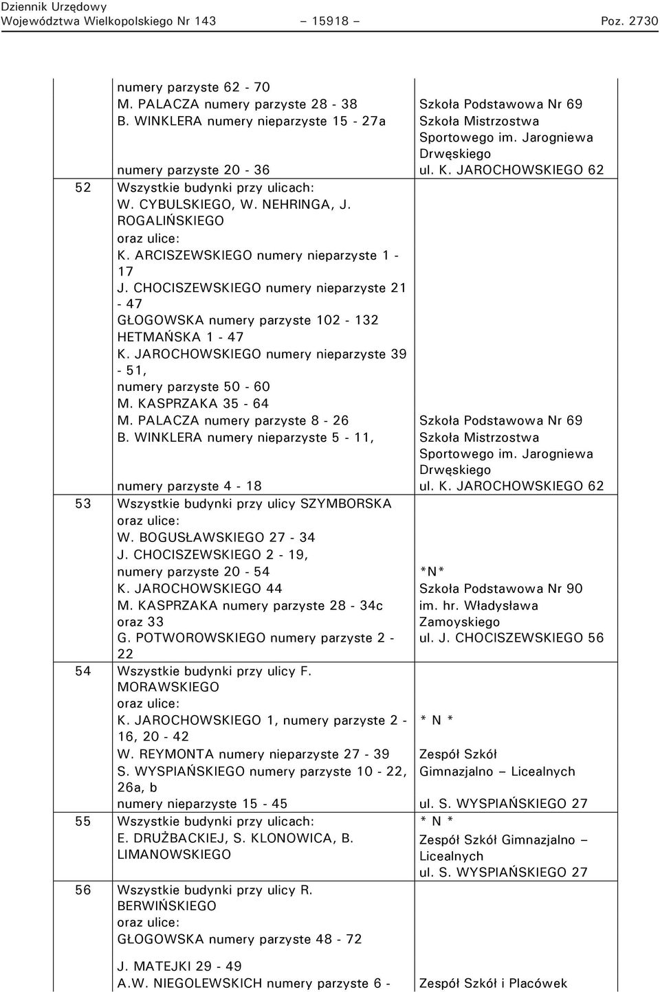 NEHRINGA, J. ROGALIŃSKIEGO K. ARCISZEWSKIEGO numery nieparzyste 1-17 J. CHOCISZEWSKIEGO numery nieparzyste 21-47 GŁOGOWSKA numery parzyste 102-132 HETMAŃSKA 1-47 K.