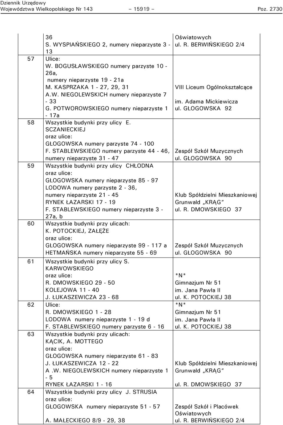 POTWOROWSKIEGO numery nieparzyste 1 ul. GŁOGOWSKA 92-17a 58 Wszystkie budynki przy ulicy E. SCZANIECKIEJ GŁOGOWSKA numery parzyste 74-100 F.