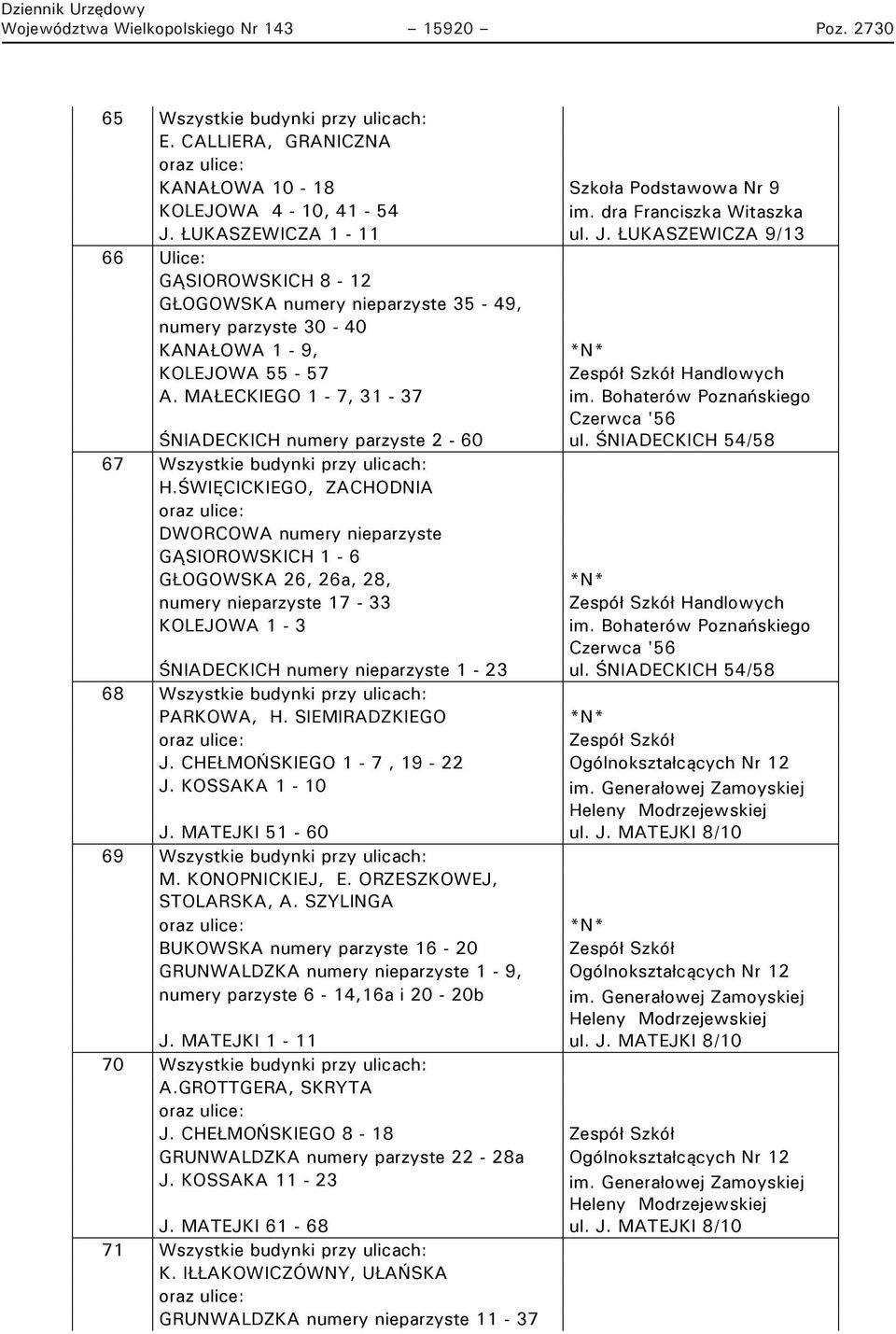 MAŁECKIEGO 1-7, 31-37 im. Bohaterów Poznańskiego Czerwca '56 ŚNIADECKICH numery parzyste 2-60 ul. ŚNIADECKICH 54/58 67 Wszystkie budynki przy ulicach: H.