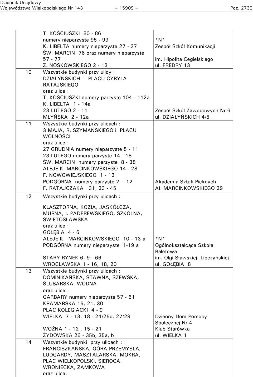 KOŚCIUSZKI numery parzyste 104-112a K. LIBELTA 1-14a 23 LUTEGO 2-11 Zespół Szkół Zawodowych Nr 6 MŁYŃSKA 2-12a ul. DZIAŁYŃSKICH 4/5 11 Wszystkie budynki przy ulicach : 3 MAJA, R.