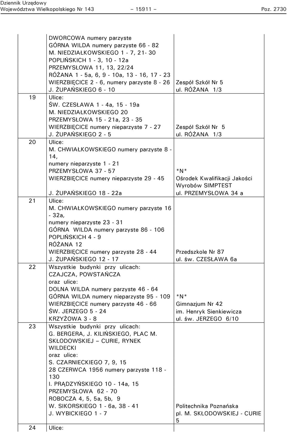 RÓŻANA 1/3 19 Ulice: ŚW. CZESŁAWA 1-4a, 15-19a M. NIEDZIAŁKOWSKIEGO 20 PRZEMYSŁOWA 15-21a, 23-35 WIERZBIĘCICE numery nieparzyste 7-27 Zespół Szkół Nr 5 J. ŻUPAŃSKIEGO 2-5 ul. RÓŻANA 1/3 20 Ulice: M.