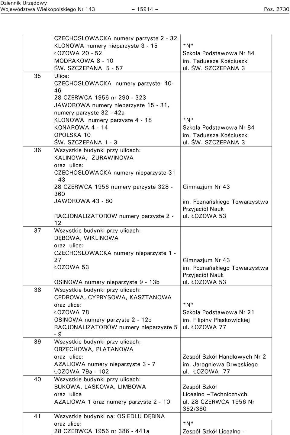 SZCZEPANA 3 35 Ulice: CZECHOSŁOWACKA numery parzyste 40-46 28 CZERWCA 1956 nr 290-323 JAWOROWA numery nieparzyste 15-31, numery parzyste 32-42a KLONOWA numery parzyste 4-18 KONAROWA 4-14 Szkoła