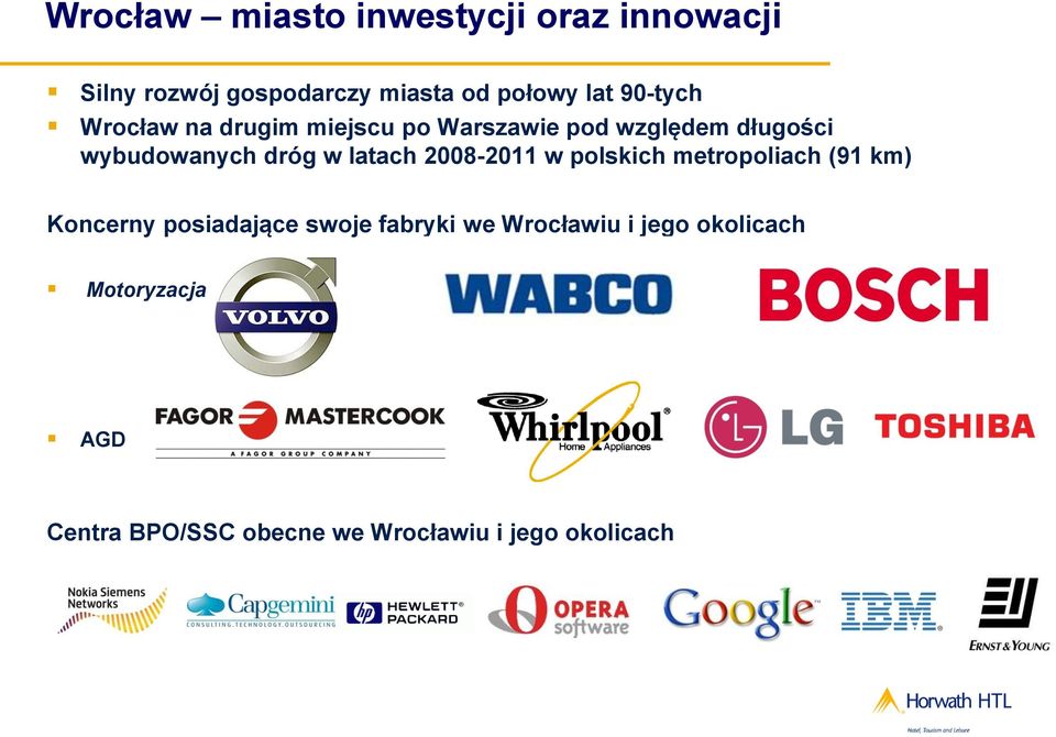 latach 2008-2011 w polskich metropoliach (91 km) Koncerny posiadające swoje fabryki we