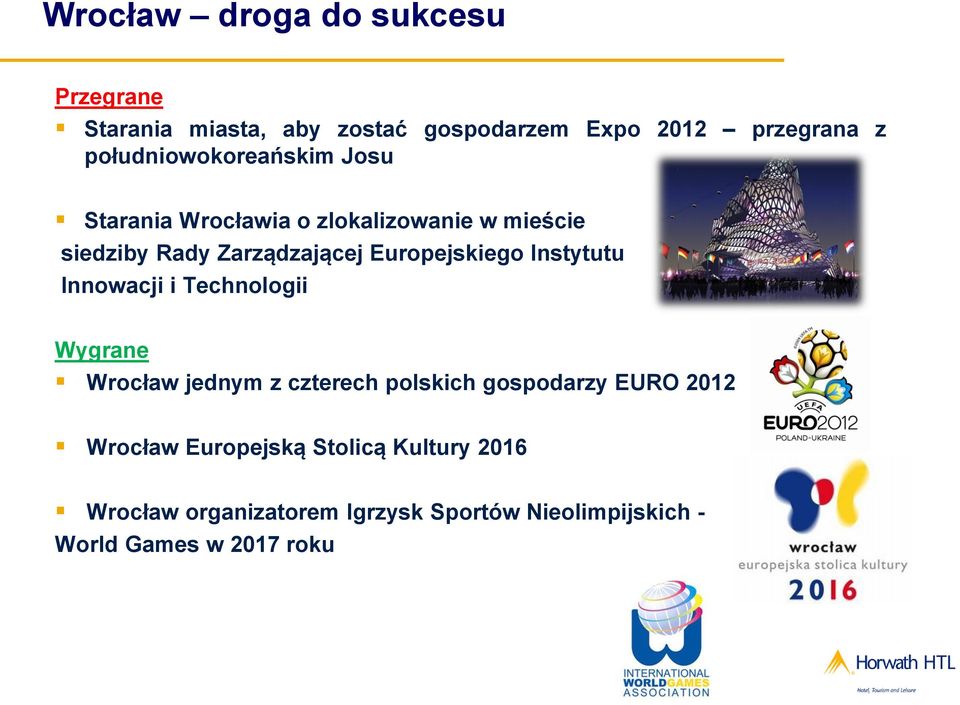 Europejskiego Instytutu Innowacji i Technologii Wygrane Wrocław jednym z czterech polskich gospodarzy EURO
