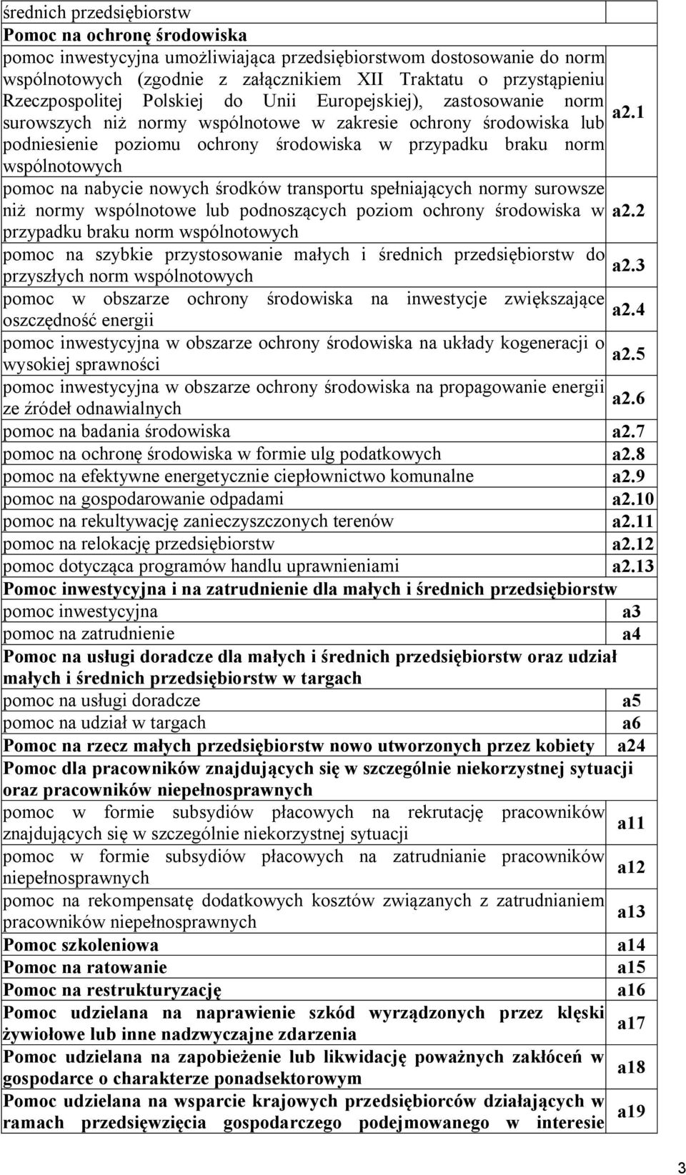 1 surowszych niż normy wspólnotowe w zakresie ochrony środowiska lub podsie poziomu ochrony środowiska w przypadku braku norm wspólnotowych pomoc na nabycie nowych środków transportu spełniających