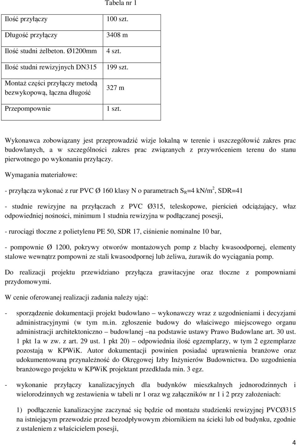 Wykonawca zobowiązany jest przeprowadzić wizje lokalną w terenie i uszczegółowić zakres prac budowlanych, a w szczególności zakres prac związanych z przywróceniem terenu do stanu pierwotnego po