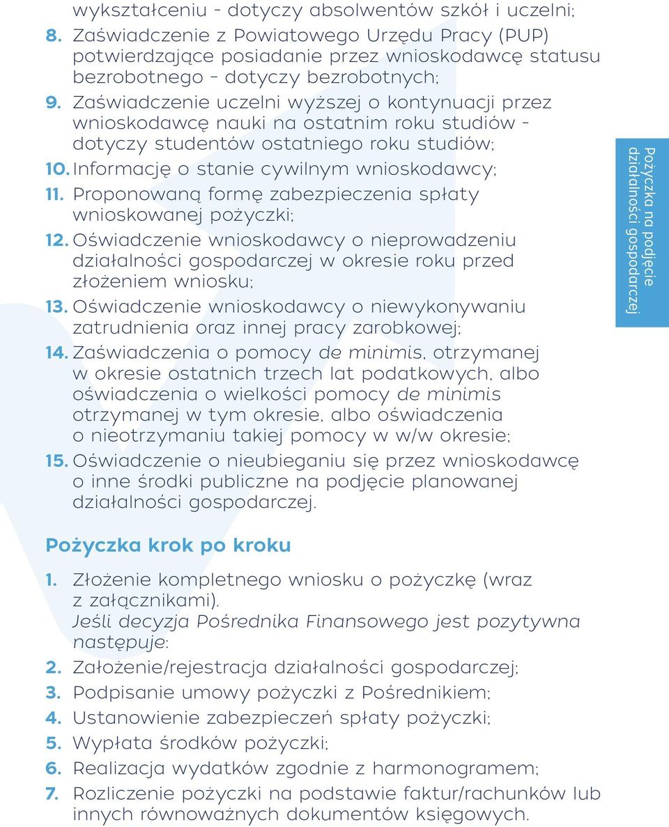 Proponowaną formę zabezpieczenia spłaty wnioskowanej pożyczki; 12. Oświadczenie wnioskodawcy o nieprowadzeniu działalności gospodarczej w okresie roku przed złożeniem wniosku; 13.