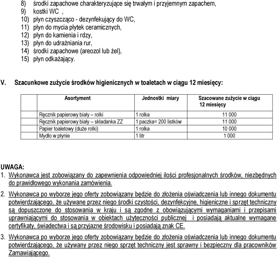 Szacunkowe zużycie środków higienicznych w toaletach w ciągu 12 miesięcy: Asortyment Jednostki miary Szacowane zużycie w ciągu 12 miesięcy Ręcznik papierowy biały rolki 1 rolka 11 000 Ręcznik