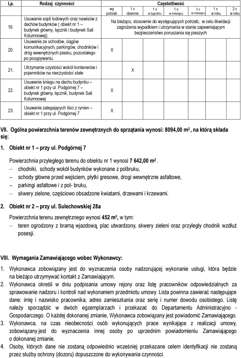 Utrzymanie czystości wokół kontenerów i pojemników na nieczystości stałe Usuwanie śniegu na dachu budynku obiekt nr 1 przy ul.