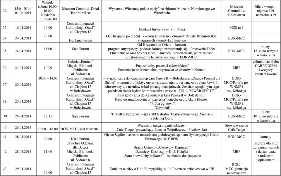 00 Kino Forum, Czytelnia Oddziału dla Dzieci 42. 28.04.2014 11:00 43. 29.04.2014 10.00 Wystawa Wiosenny pokaz mody ze zbiorów Muzeum Narodowego we Wrocławiu Konkurs historyczny 3.