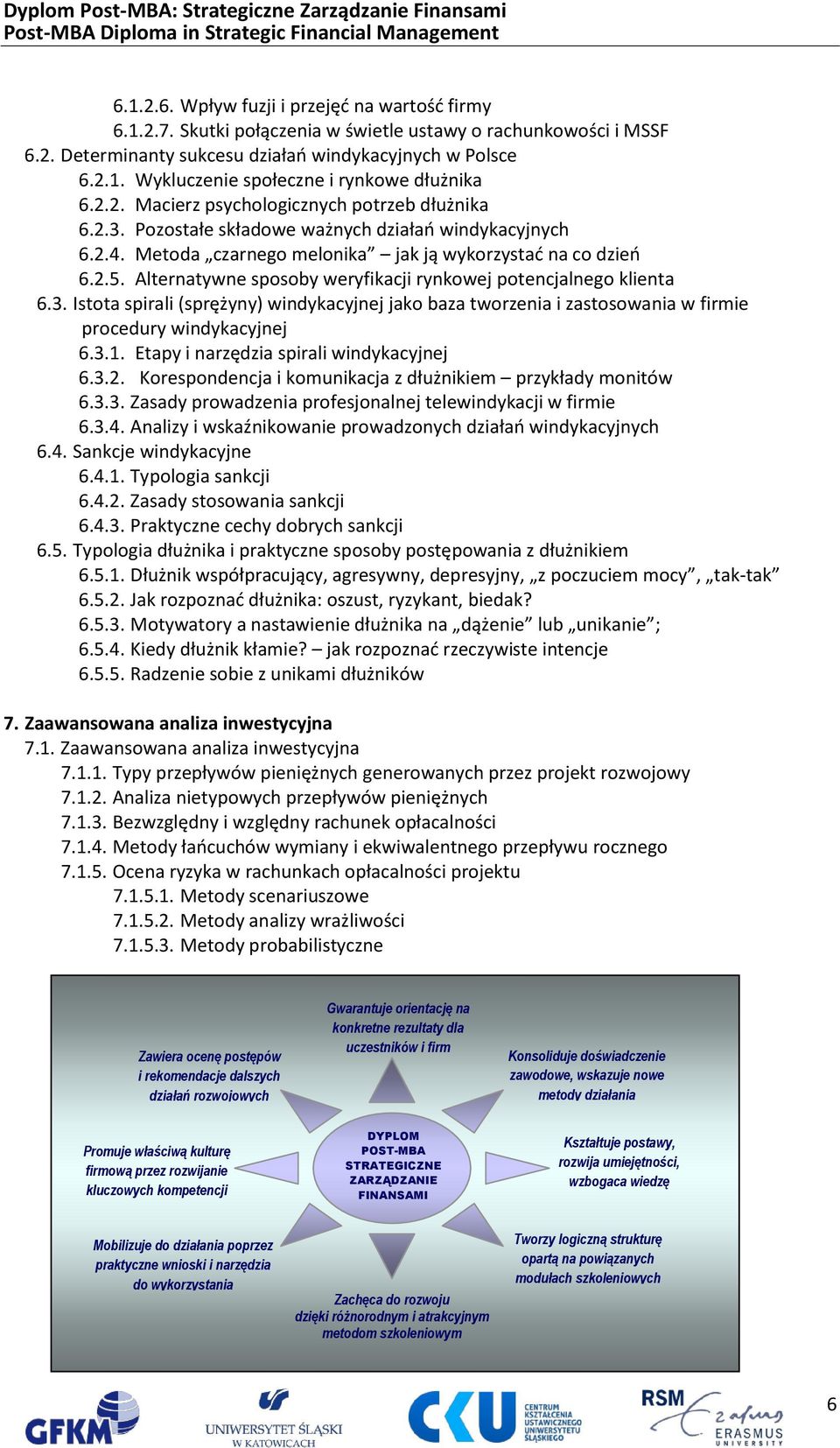 Alternatywne sposoby weryfikacji rynkowej potencjalnego klienta 6.3. Istota spirali (sprężyny) windykacyjnej jako baza tworzenia i zastosowania w firmie procedury windykacyjnej 6.3.1.