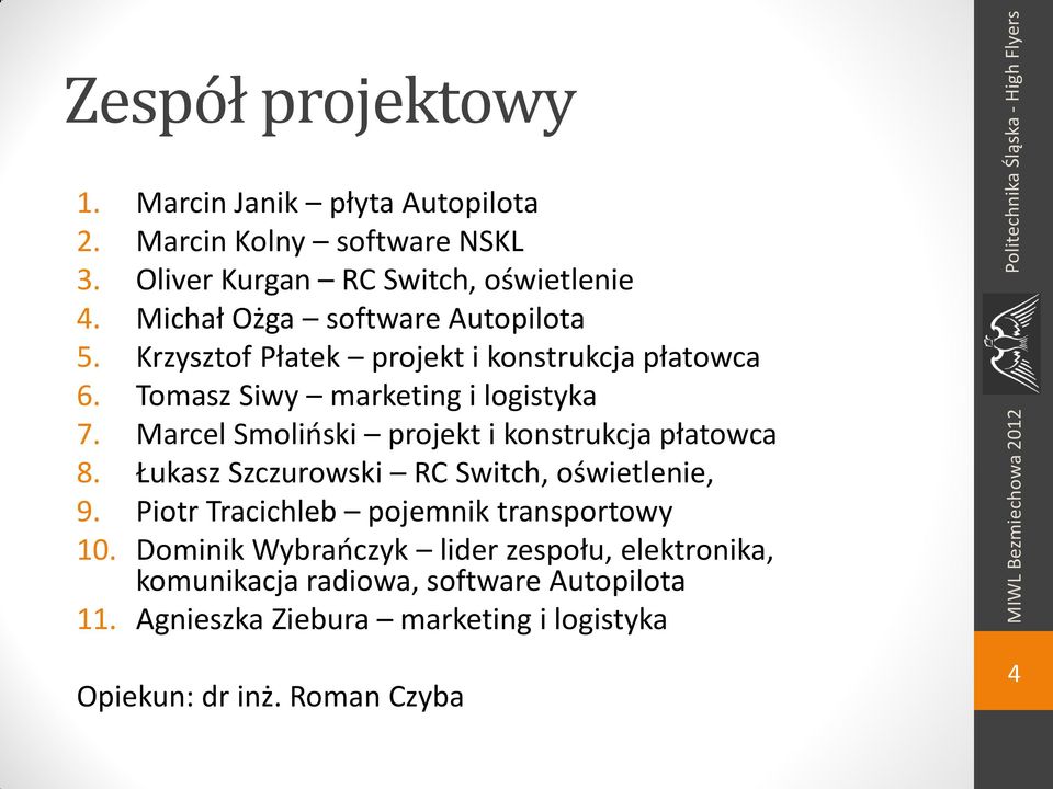 Marcel Smolioski projekt i konstrukcja płatowca 8. Łukasz Szczurowski RC Switch, oświetlenie, 9.