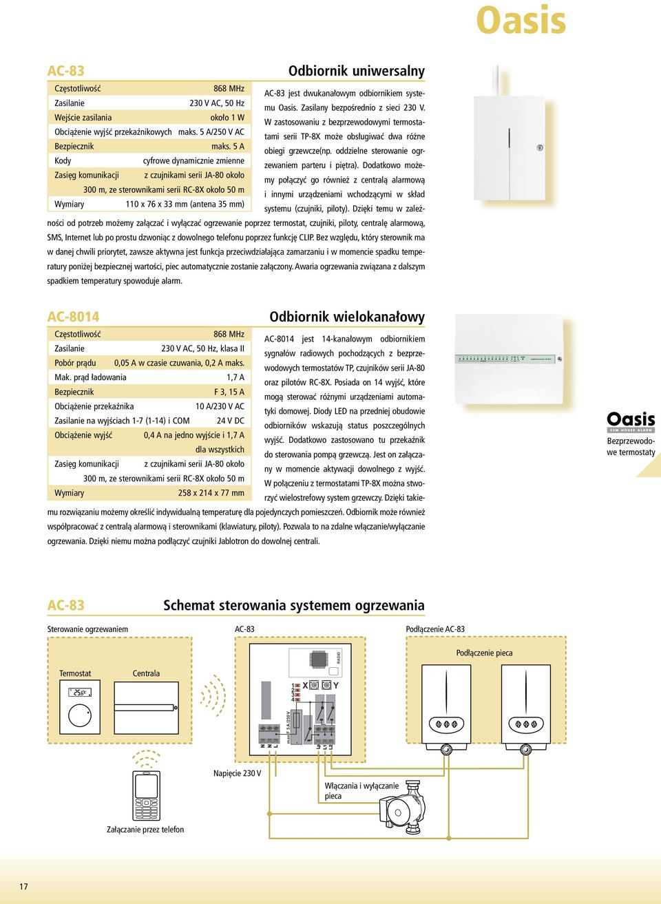 odbiornikiem systemu Oasis. Zasilany bezpośrednio z sieci 230 V. W zastosowaniu z bezprzewodowymi termostatami serii TP-8X może obsługiwać dwa różne obiegi grzewcze(np.