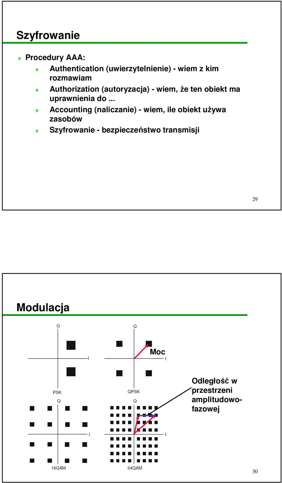 .. Accounting (naliczanie) - wiem, ile obiekt uŝywa zasobów Szyfrowanie -