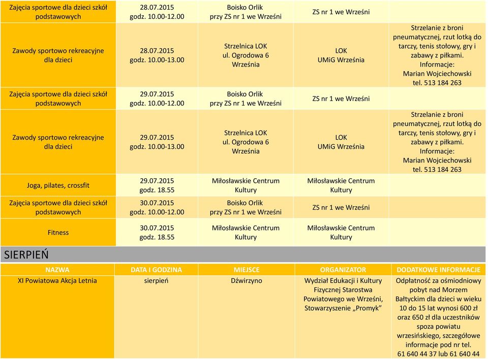 53 84 263 Zajęcia sportowe dla dzieci szkół podstawowych 29.07.205 godz. 0.00-2.00 Boisko Orlik przy ZS nr ZS nr Zawody sportowo rekreacyjne dla dzieci 29.07.205 godz. 0.00-3. 53 84 263 29.07.205 Zajęcia sportowe dla dzieci szkół podstawowych 30.