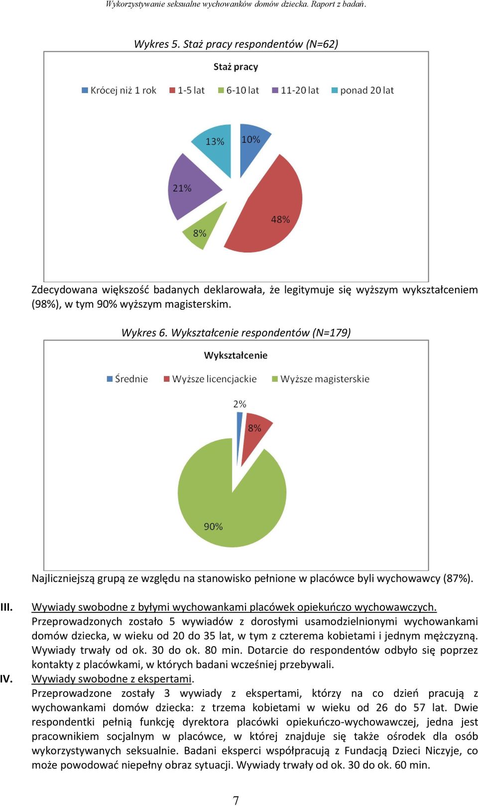 Wywiady swobodne z byłymi wychowankami placówek opiekuoczo wychowawczych.