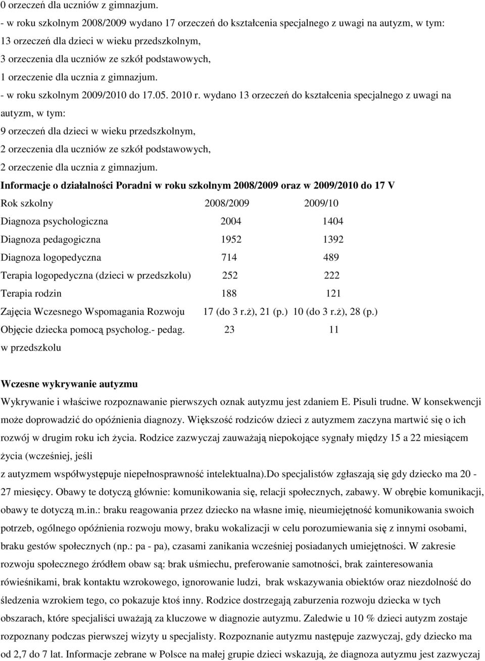 orzeczenie dla ucznia z gimnazjum. - w roku szkolnym 2009/2010 do 17.05. 2010 r.