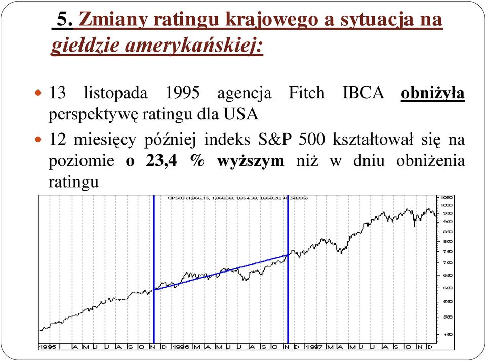 perspektywę ratingu dla USA 12 miesięcy później indeks S&P