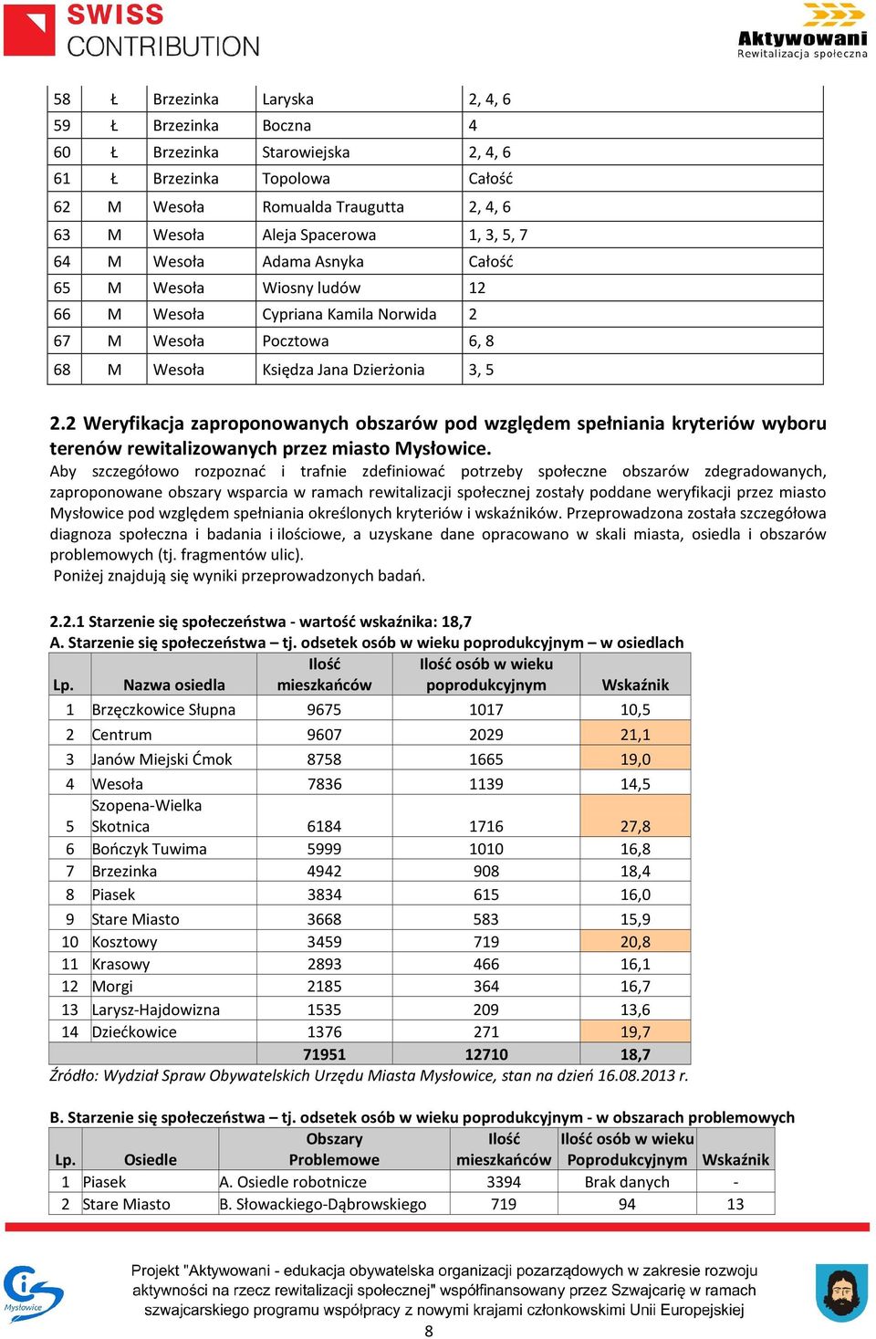 2 Weryfikacja zaproponowanych obszarów pod względem spełniania kryteriów wyboru terenów rewitalizowanych przez miasto Mysłowice.