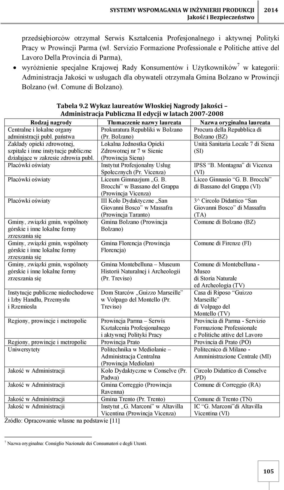 usługach dla obywateli otrzymała Gmina Bolzano w Prowincji Bolzano (wł. Comune di Bolzano). Tabela 9.