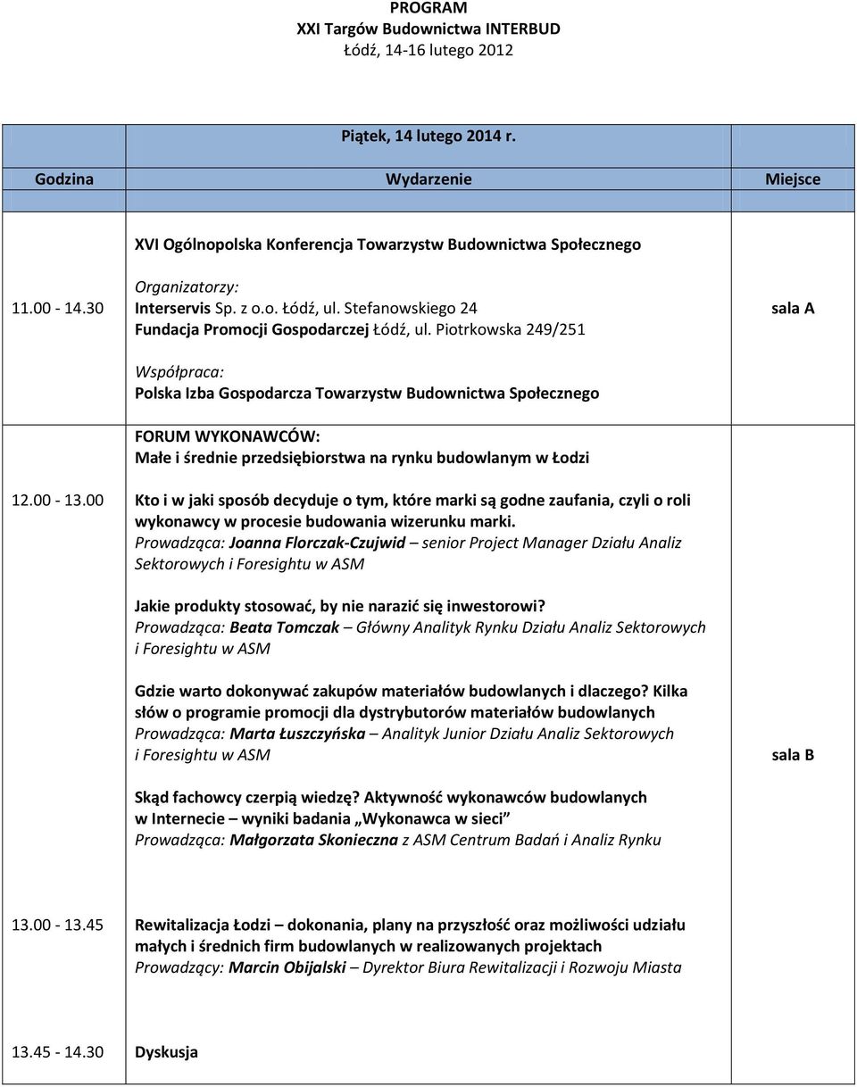 Piotrkowska 249/251 Współpraca: Polska Izba Gospodarcza Towarzystw Budownictwa Społecznego FORUM WYKONAWCÓW: Małe i średnie przedsiębiorstwa na rynku budowlanym w Łodzi Kto i w jaki sposób decyduje o