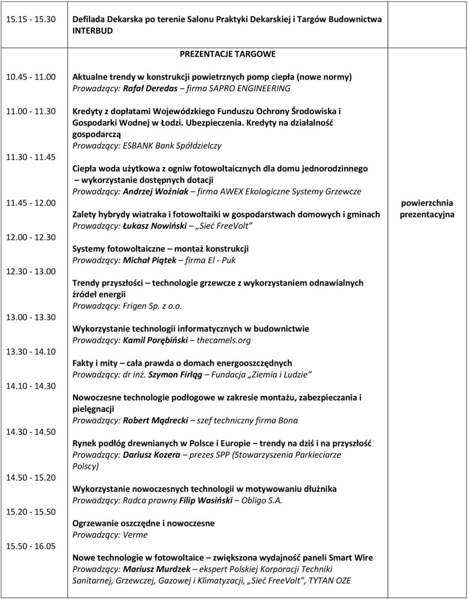 05 Aktualne trendy w konstrukcji powietrznych pomp ciepła (nowe normy) Prowadzący: Rafał Deredas firma SAPRO ENGINEERING Kredyty z dopłatami Wojewódzkiego Funduszu Ochrony Środowiska i Gospodarki