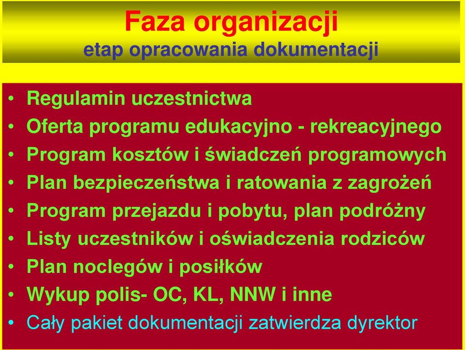 ratowania z zagrożeń Program przejazdu i pobytu, plan podróżny Listy uczestników i oświadczenia