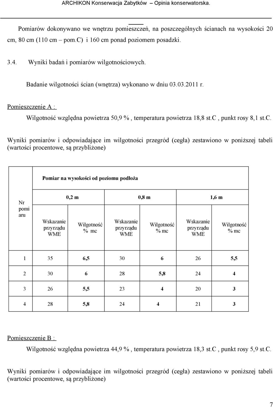 ścian (wnętrza) wykonano w dniu 0.0.2011 r. Pomieszczenie A : względna powietrza 50,9 %, temperatura powietrza 18,8 st.c, punkt rosy 8,1 st.c. Wyniki pomiarów i odpowiadające im wilgotności przegród