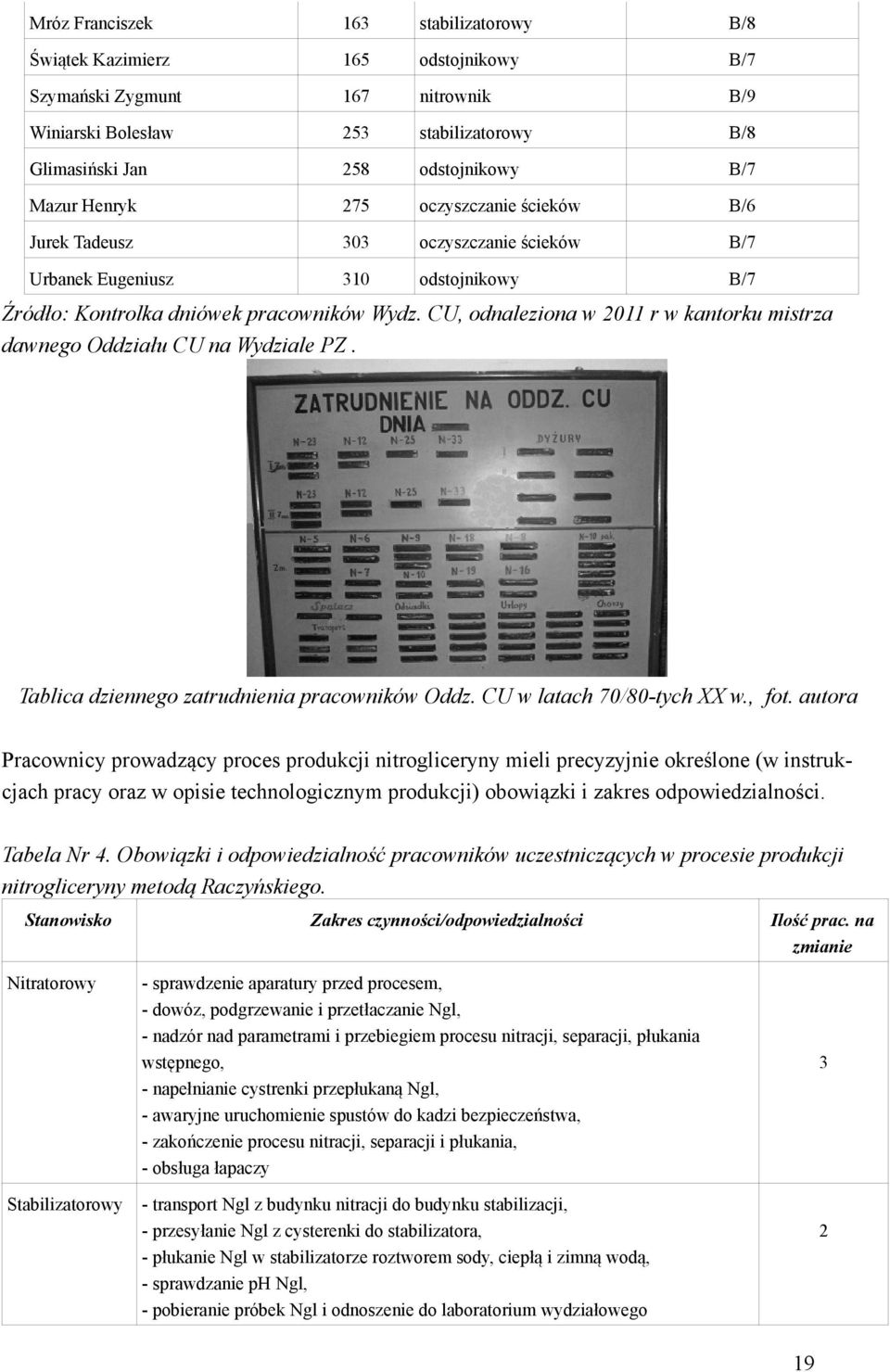 CU, odnaleziona w 211 r w kantorku mistrza dawnego Oddziału CU na Wydziale PZ. Tablica dziennego zatrudnienia pracowników Oddz. CU w latach /8-tych XX w., fot.