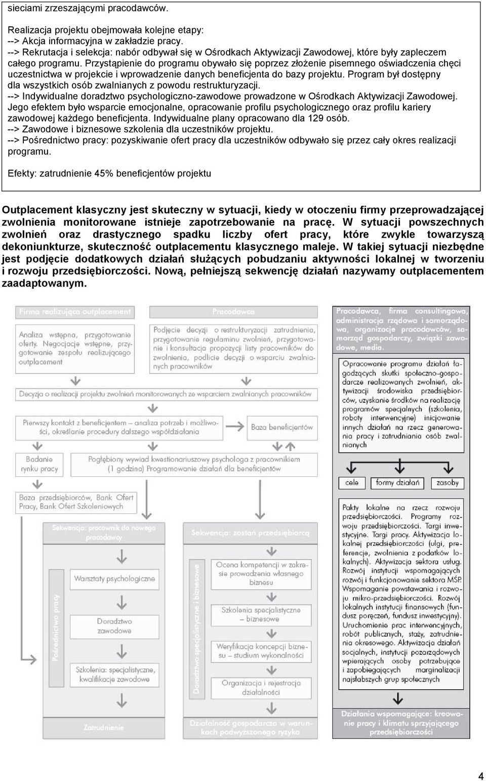 Przystąpienie do programu obywało się poprzez złoŝenie pisemnego oświadczenia chęci uczestnictwa w projekcie i wprowadzenie danych beneficjenta do bazy projektu.