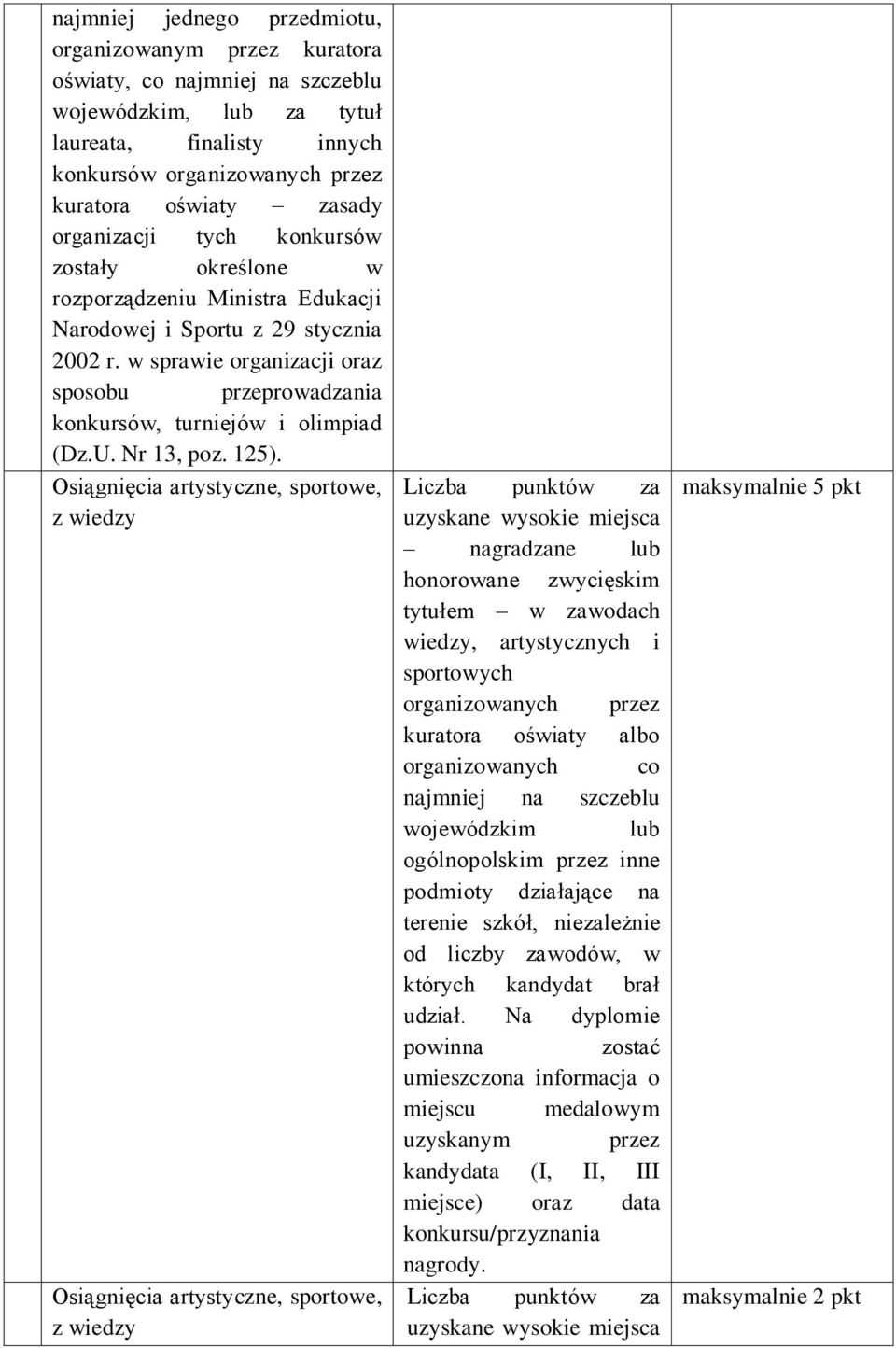 w sprawie organizacji oraz sposobu przeprowadzania konkursów, turniejów i olimpiad (Dz.U. Nr 13, poz. 125). Osiągnięcia 6. artystyczne, sportowe, z wiedzy Osiągnięcia 7.