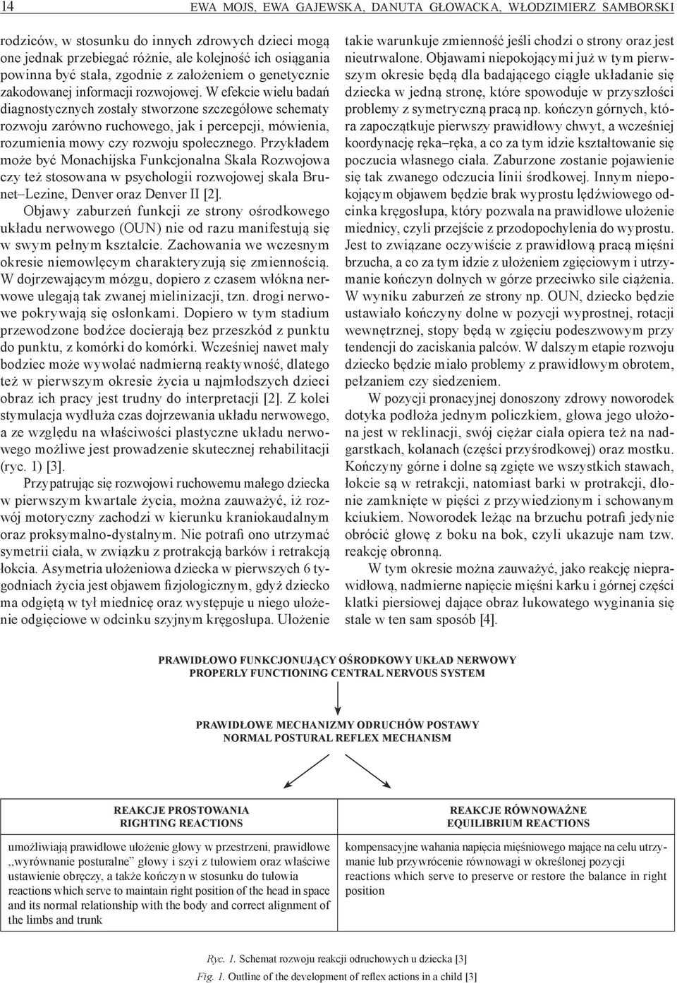 W efekcie wielu badań diagnostycznych zostały stworzone szczegółowe schematy rozwoju zarówno ruchowego, jak i percepcji, mówienia, rozumienia mowy czy rozwoju społecznego.