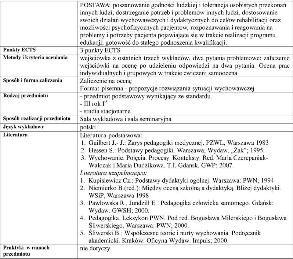 możliwości psychofizycznych pacjentów, rozpoznawania i reagowania na problemy i potrzeby pacjenta pojawiające się w trakcie realizacji programu edukacji; gotowość do stałego podnoszenia kwalifikacji,