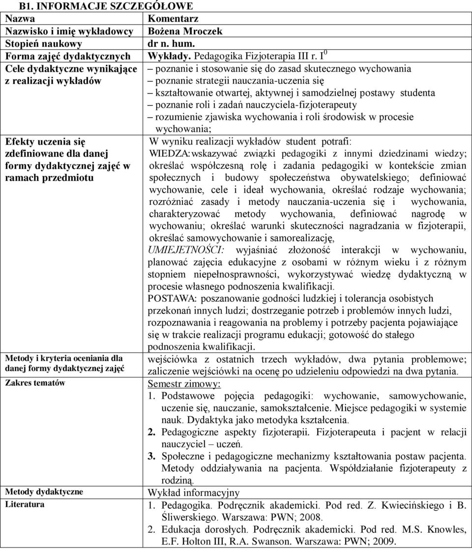 samodzielnej postawy studenta poznanie roli i zadań nauczyciela-fizjoterapeuty rozumienie zjawiska wychowania i roli środowisk w procesie Efekty uczenia się zdefiniowane dla danej formy dydaktycznej