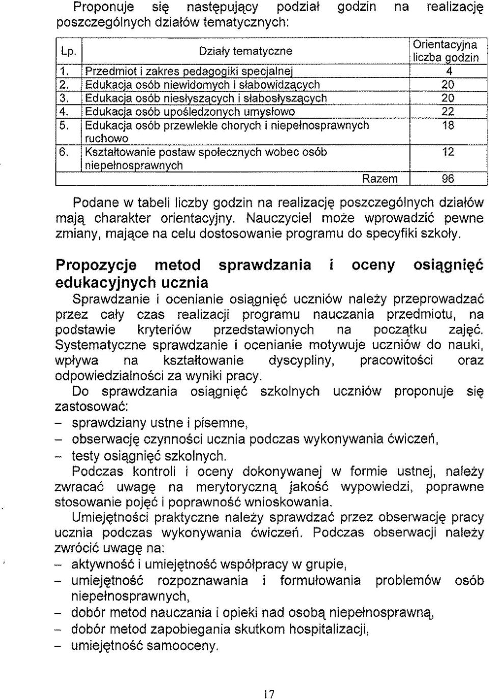 Edukacja osob przewlekle cholych i niepelnosprawnych 18 / ruchowo 6.