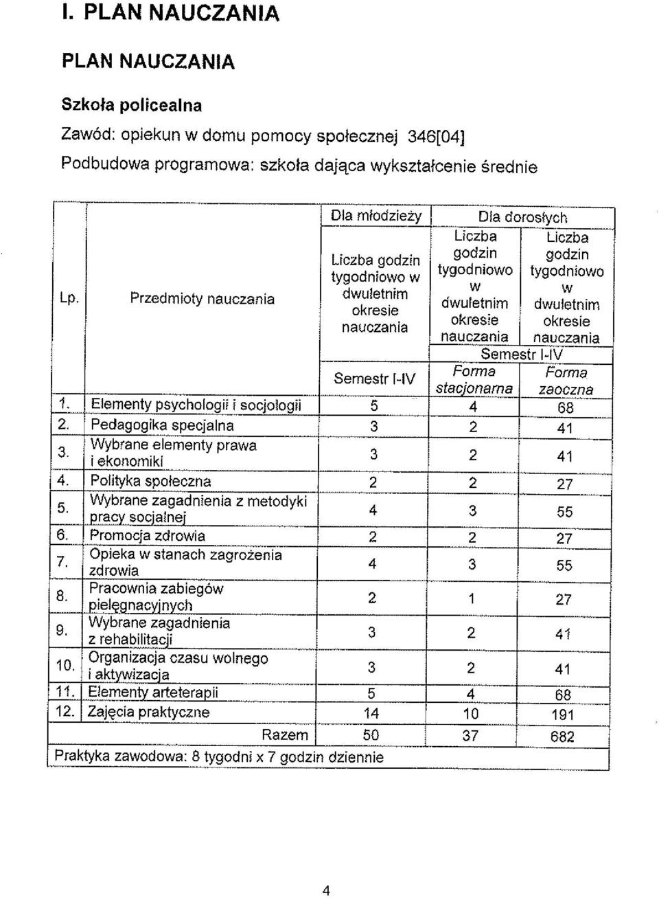 domu pomocy spolecznej 346[04]