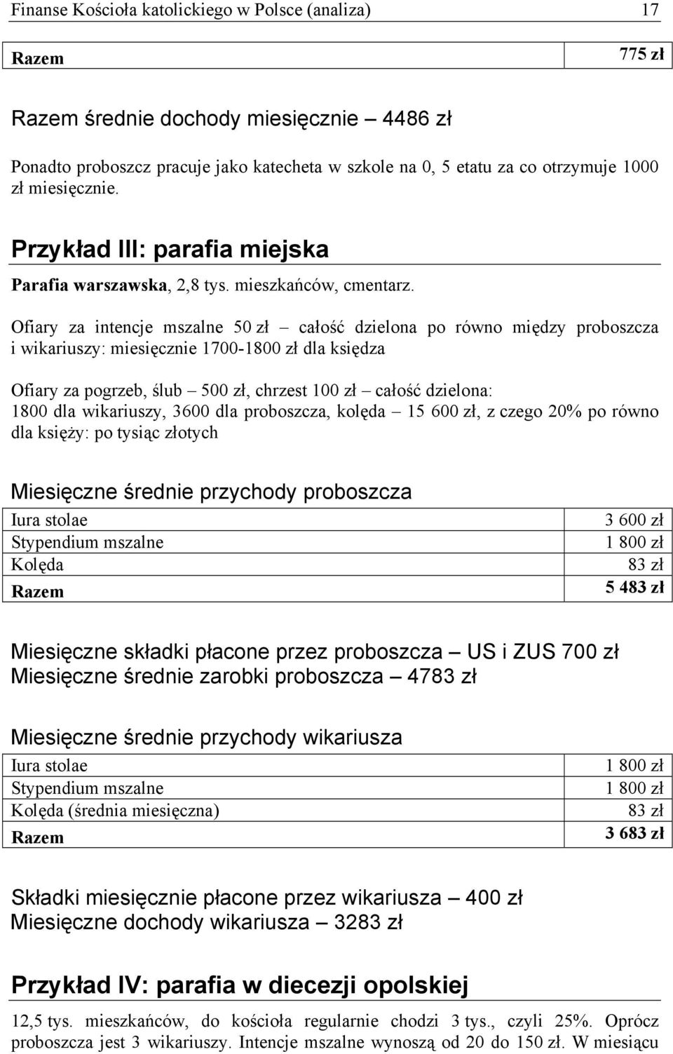 Ofiary za intencje mszalne 50 zł całość dzielona po równo między proboszcza i wikariuszy: miesięcznie 1700-1800 zł dla księdza Ofiary za pogrzeb, ślub 500 zł, chrzest 100 zł całość dzielona: 1800 dla