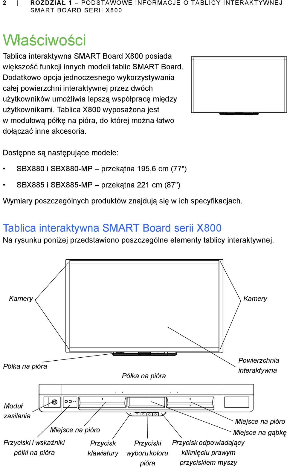 Tablica X800 wyposażona jest wmodułową półkę na pióra, do której można łatwo dołączać inne akcesoria.