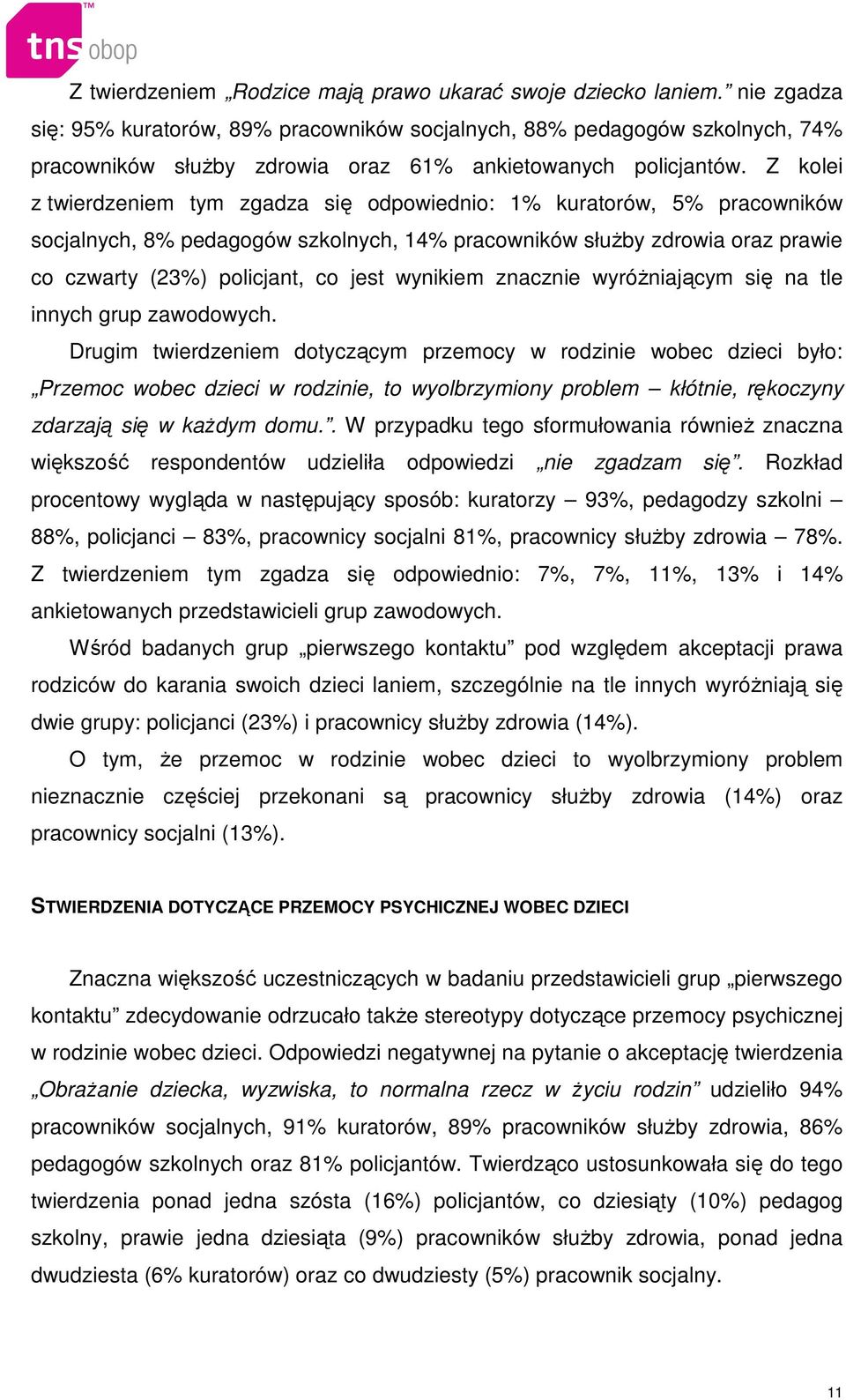 Z kolei z twierdzeniem tym zgadza się odpowiednio: 1% kuratorów, 5% pracowników socjalnych, 8% pedagogów szkolnych, 14% pracowników słuŝby zdrowia oraz prawie co czwarty (23%) policjant, co jest