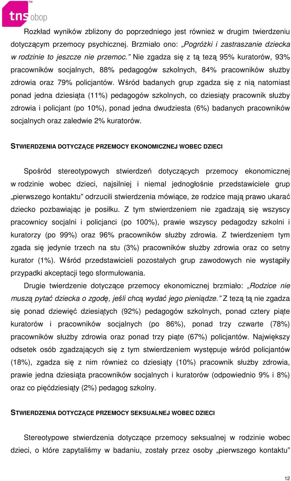 Wśród badanych grup zgadza się z nią natomiast ponad jedna dziesiąta (11%) pedagogów szkolnych, co dziesiąty pracownik słuŝby zdrowia i policjant (po 10%), ponad jedna dwudziesta (6%) badanych