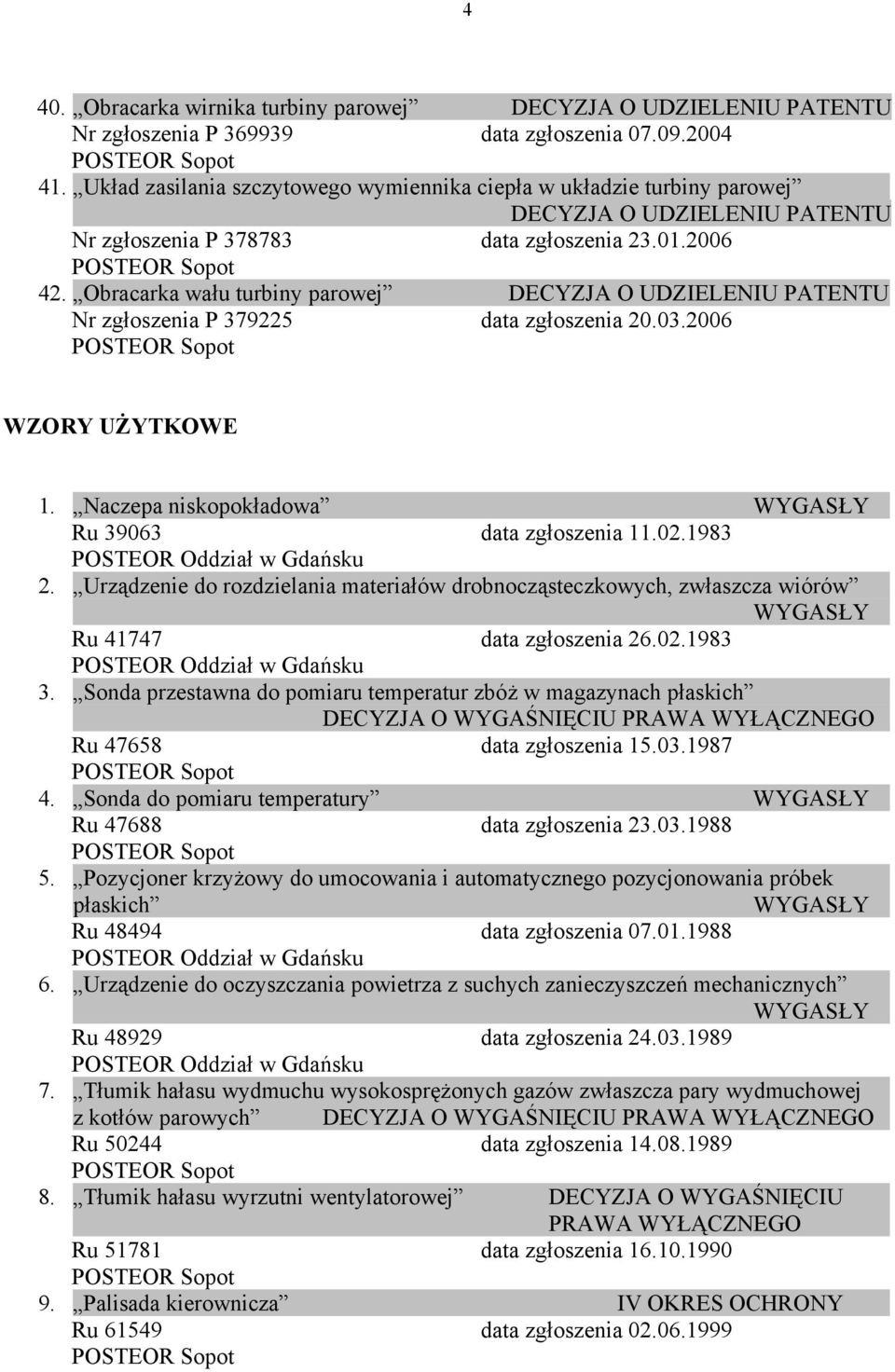 Obracarka wału turbiny parowej DECYZJA O UDZIELENIU PATENTU Nr zgłoszenia P 379225 data zgłoszenia 20.03.2006 WZORY UŻYTKOWE 1. Naczepa niskopokładowa Ru 39063 data zgłoszenia 11.02.1983 2.