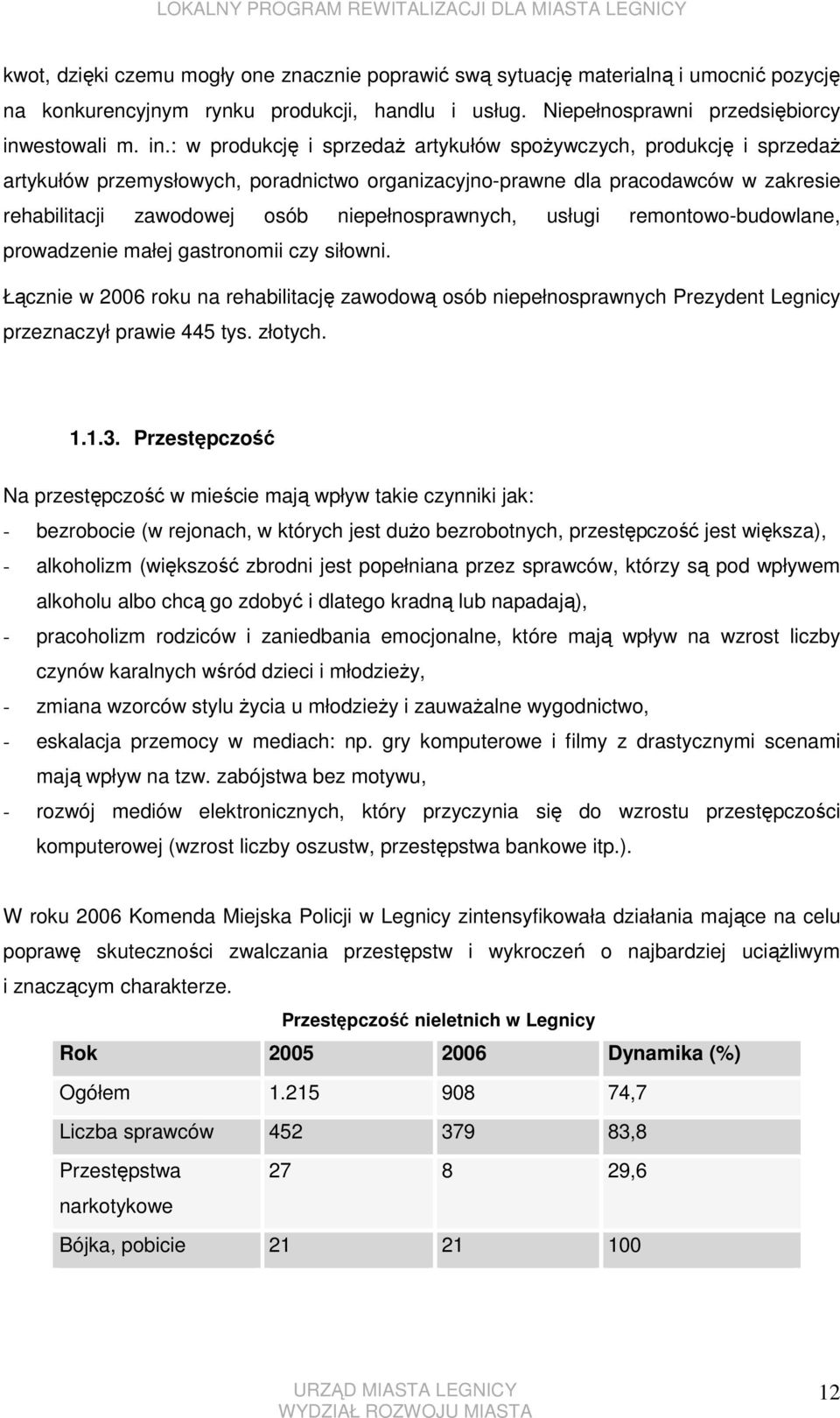 : w produkcję i sprzedaż artykułów spożywczych, produkcję i sprzedaż artykułów przemysłowych, poradnictwo organizacyjno-prawne dla pracodawców w zakresie rehabilitacji zawodowej osób