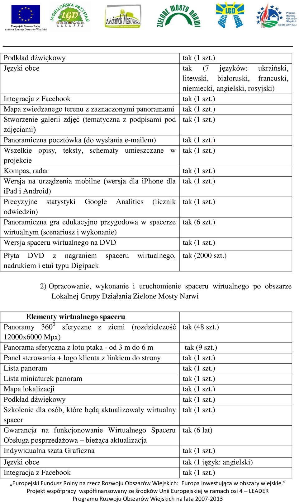 urządzenia mobilne (wersja dla iphone dla ipad i Android) Precyzyjne statystyki Google Analitics (licznik odwiedzin) Panoramiczna gra edukacyjno przygodowa w spacerze tak (6 szt.