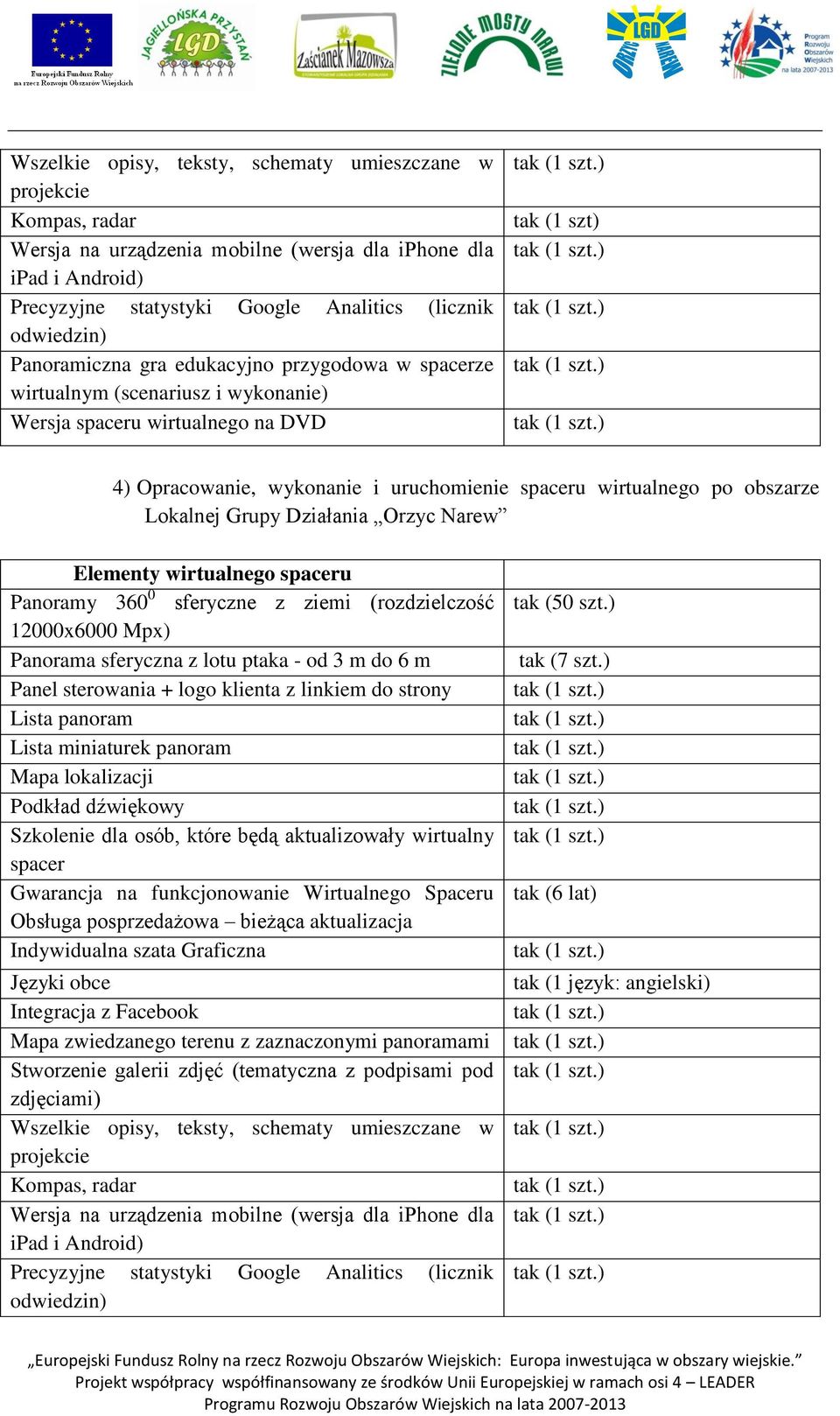 obszarze Lokalnej Grupy Działania Orzyc Narew Elementy wirtualnego spaceru Panoramy 360 0 sferyczne z ziemi (rozdzielczość 12000x6000 Mpx) Panorama sferyczna z lotu ptaka - od 3 m do 6 m Panel