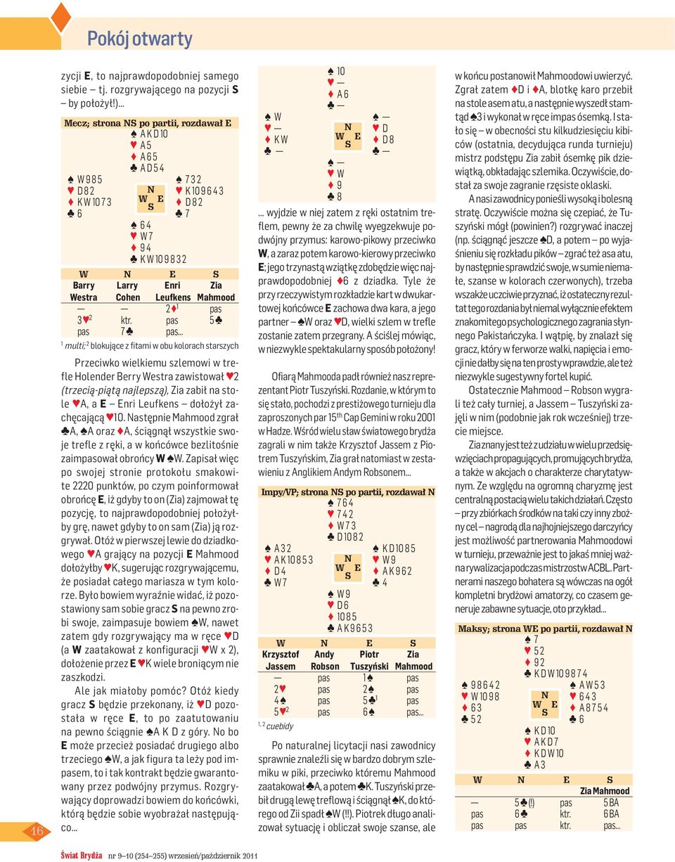 pas 5 pas 7 pas multi; 2 blokujące z fitami w obu kolorach starszych Przeciwko wielkiemu szlemowi w trefle Holender Berry Westra zawistował 2 (trzecią-piątą najlepszą), Zia zabił na stole A, a E Enri