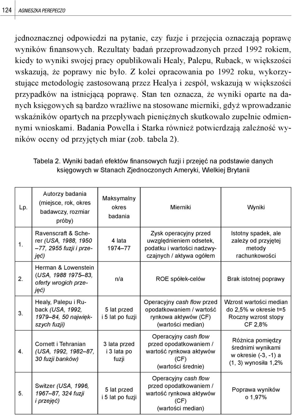 Z kolei opracowania po 1992 roku, wykorzystujące metodologię zastosowaną przez Healya i zespół, wskazują w większości przypadków na istniejącą poprawę.