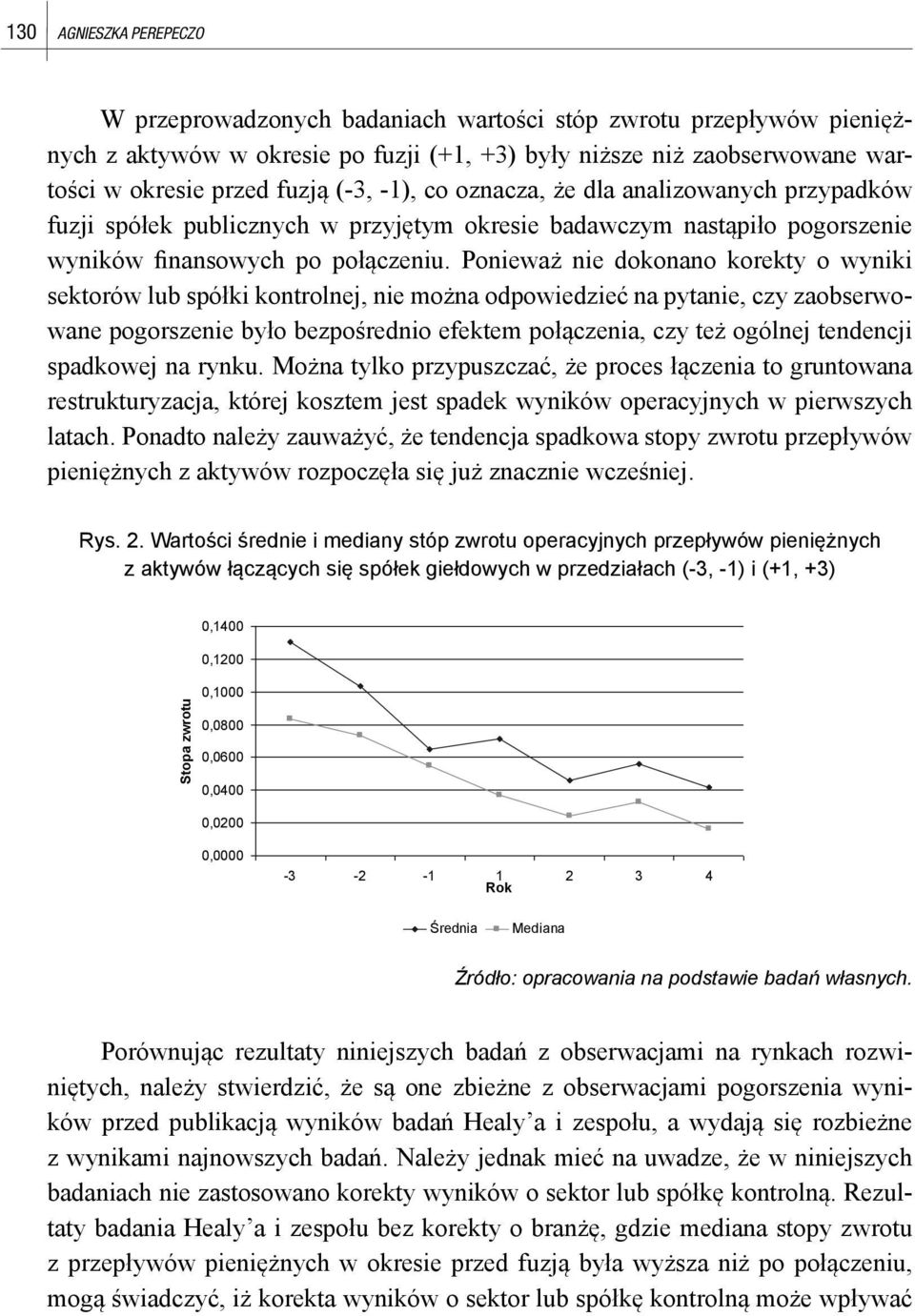 Ponieważ nie dokonano korekty o wyniki sektorów lub spółki kontrolnej, nie można odpowiedzieć na pytanie, czy zaobserwowane pogorszenie było bezpośrednio efektem połączenia, czy też ogólnej tendencji