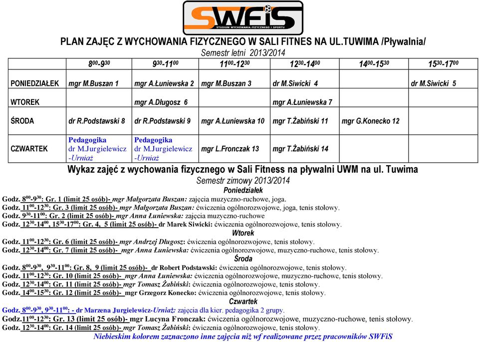 Konecko 12 CZWARTEK Pedagogika dr M.Jurgielewicz -Urniaż Pedagogika dr M.Jurgielewicz -Urniaż mgr L.Fronczak 13 mgr T.
