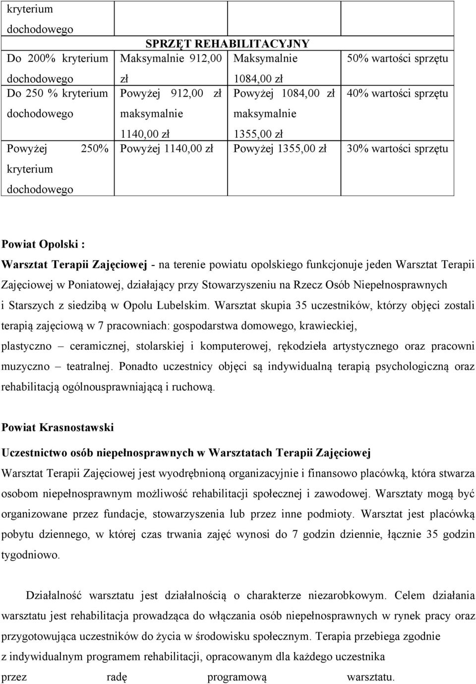 Terapii Zajęciowej - na terenie powiatu opolskiego funkcjonuje jeden Warsztat Terapii Zajęciowej w Poniatowej, działający przy Stowarzyszeniu na Rzecz Osób Niepełnosprawnych i Starszych z siedzibą w